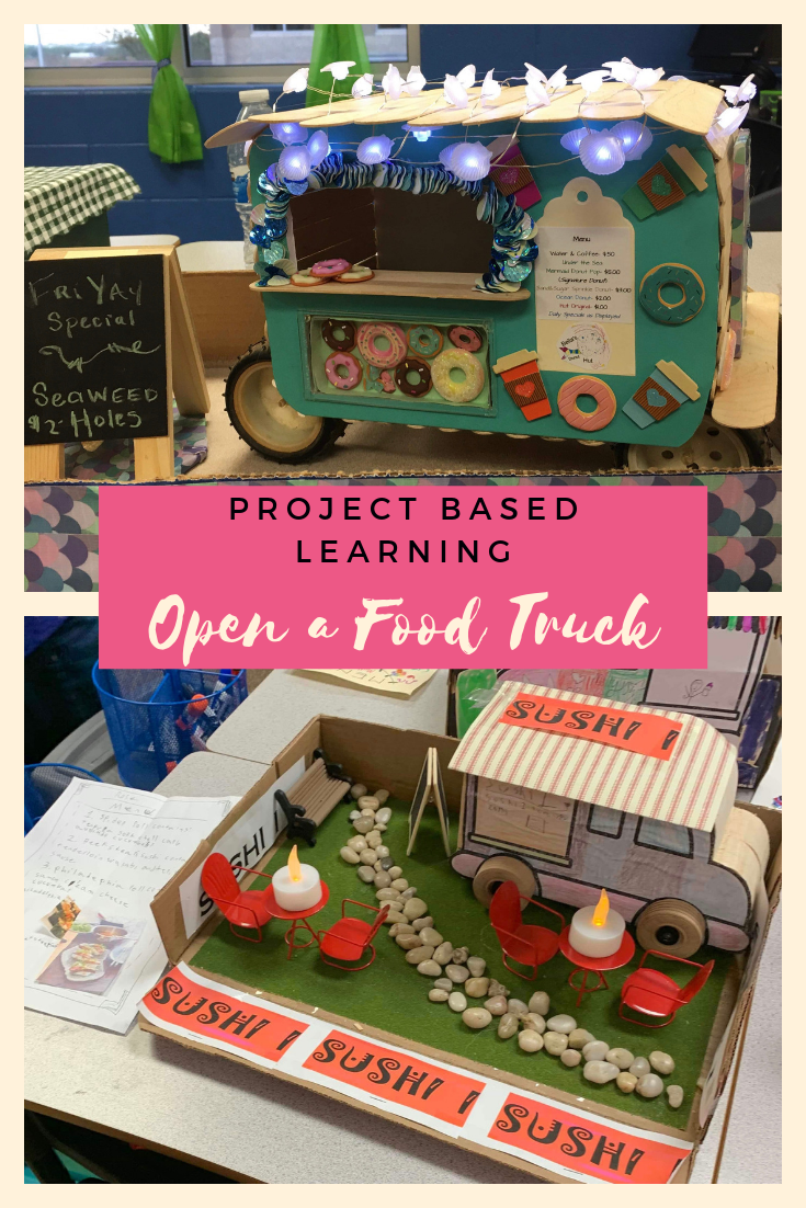 FOOD TRUCK PROJECT | PROJECT BASED LEARNING MATH, STEM | Digital and Printable | Project based